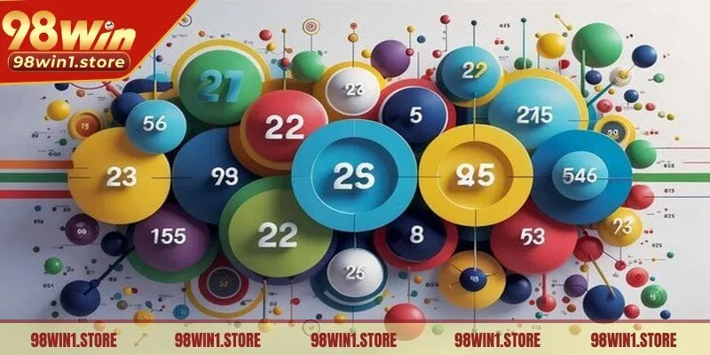 TP Lottery là một hình thức xổ số điện toán hấp dẫn và thú vị